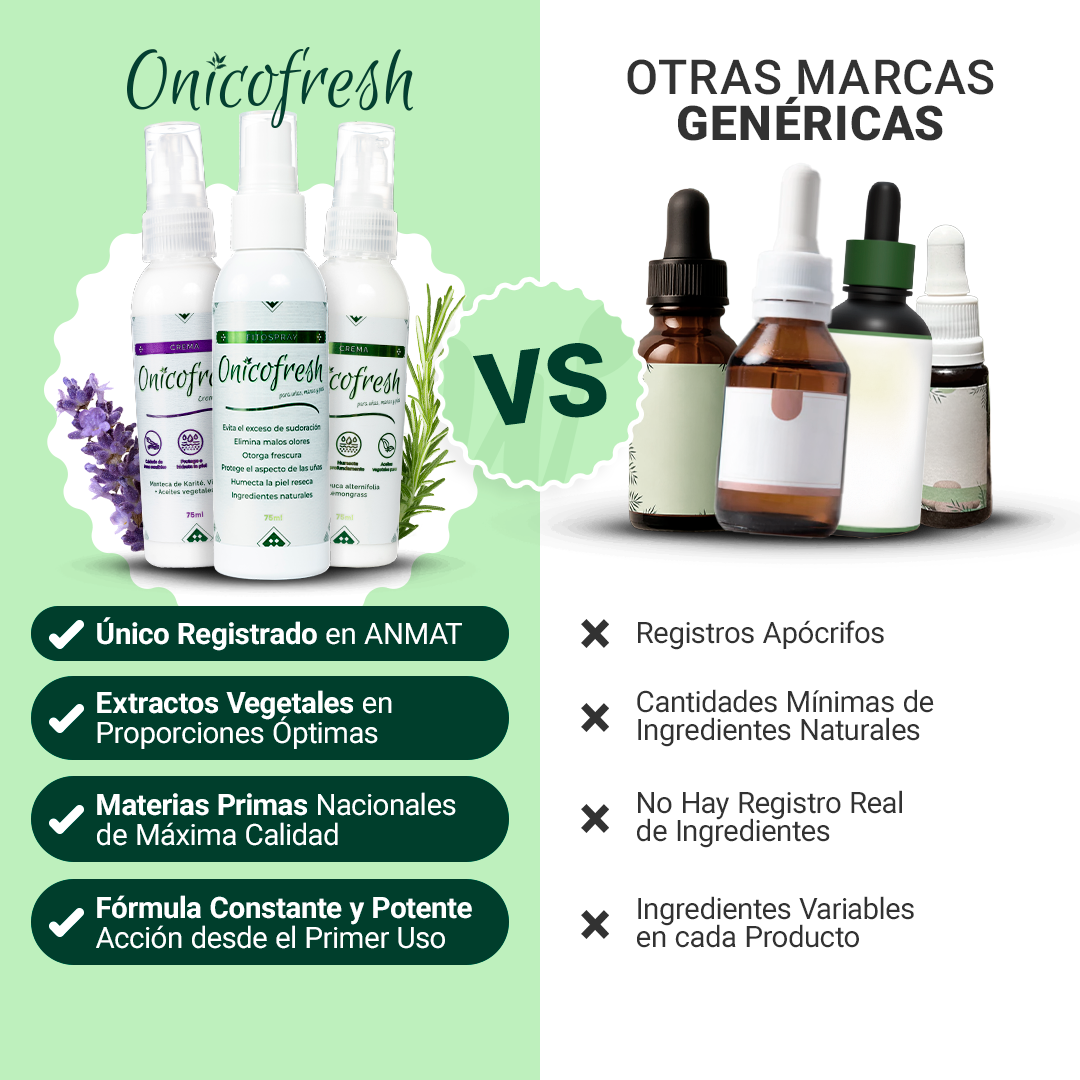 Fitospray Antihongos UÑAS 75 ml