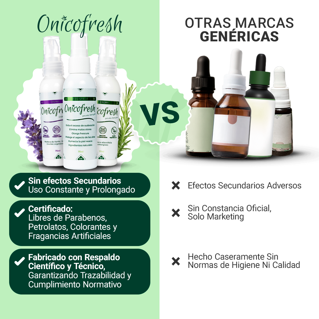 Fitospray Antihongos UÑAS 75 ml