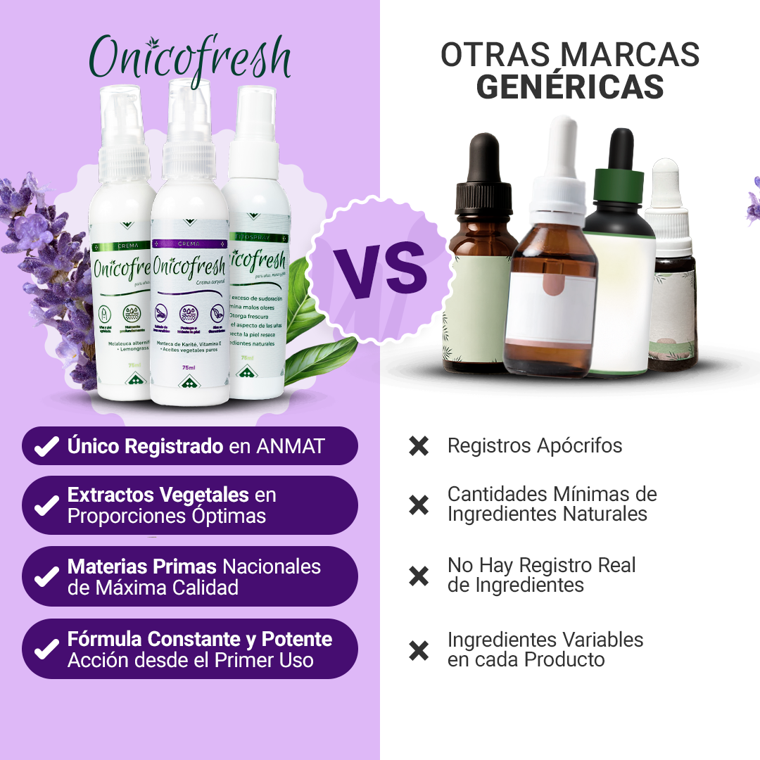 Crema Antihongos CUERPO y ZONAS SENSIBLES 75 ml