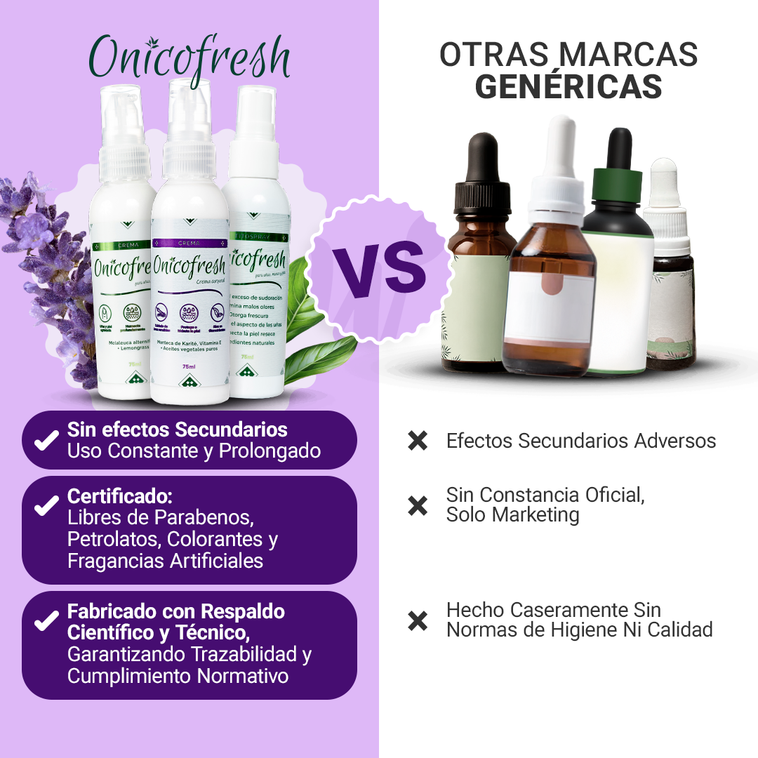 Crema Antihongos CUERPO y ZONAS SENSIBLES 75 ml