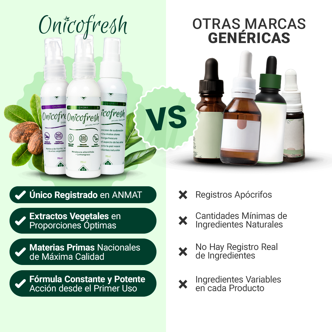 Crema Antihongos MANOS y PIES 75 ml