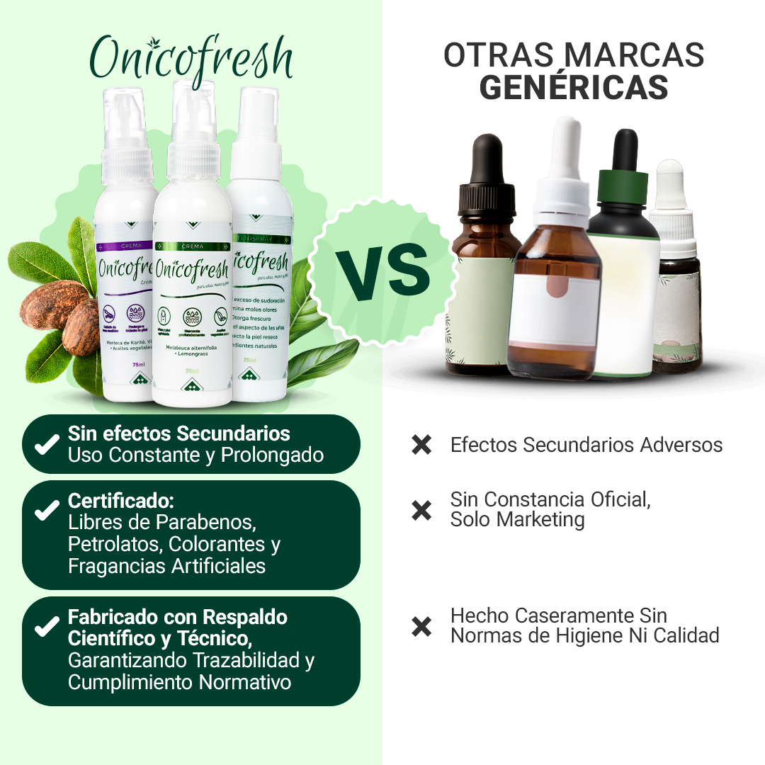 Crema Antihongos MANOS y PIES 75 ml