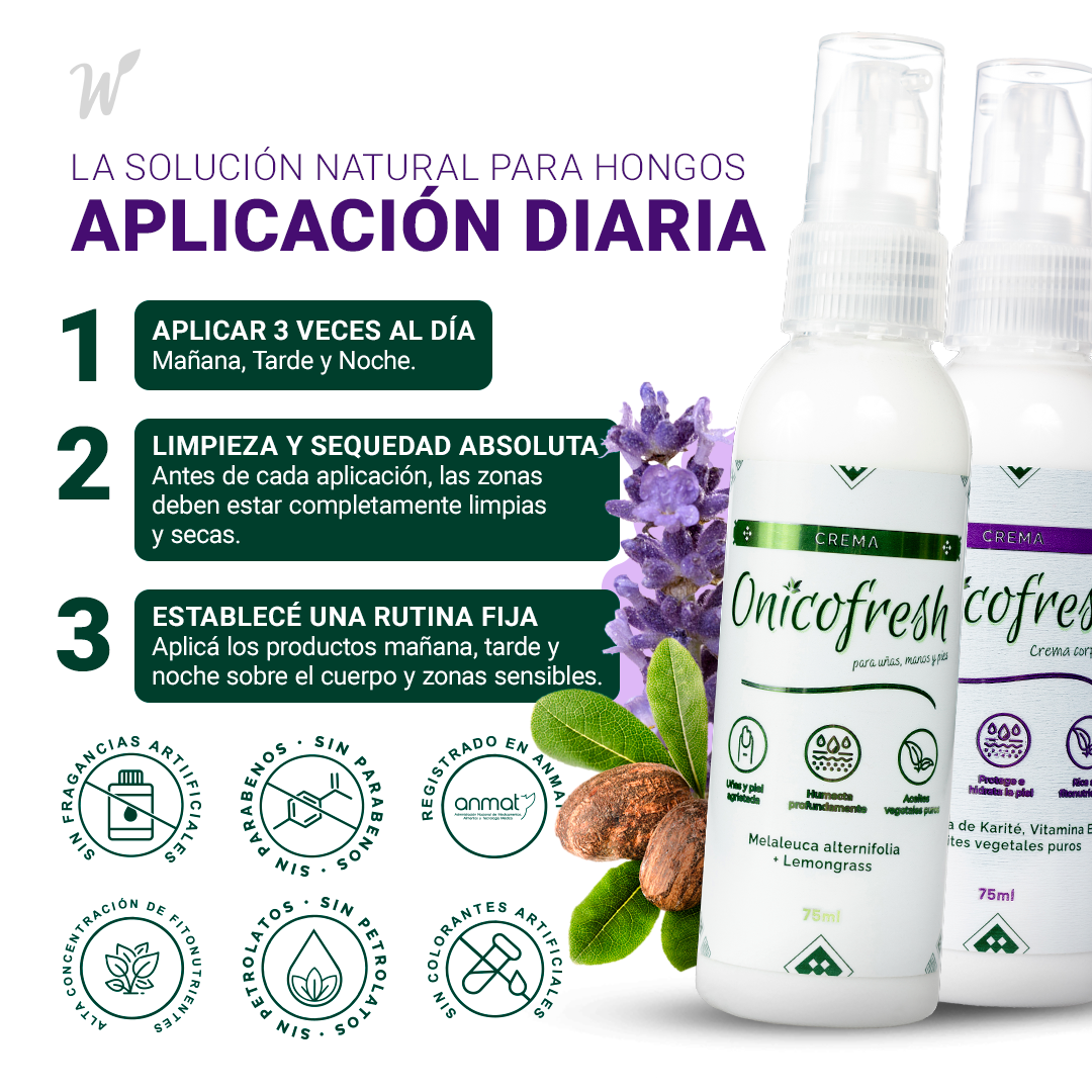 Kit Antihongos Crema Manos y Pies + Crema Corporal 75 ml c/u