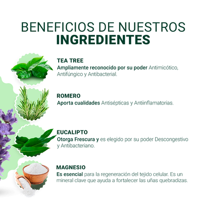 Fitospray Antihongos UÑAS 75 ml