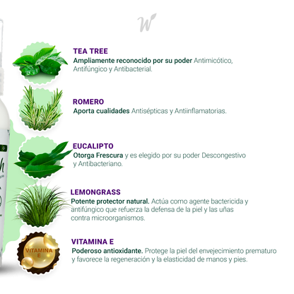 Kit Antihongos Fitospray Uñas + Crema Manos y Pies 75 ml c/u