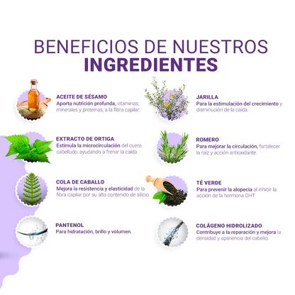 Kit CAPILAR ANTICAÍDA Shampoo 300 ml + Loción 75ml