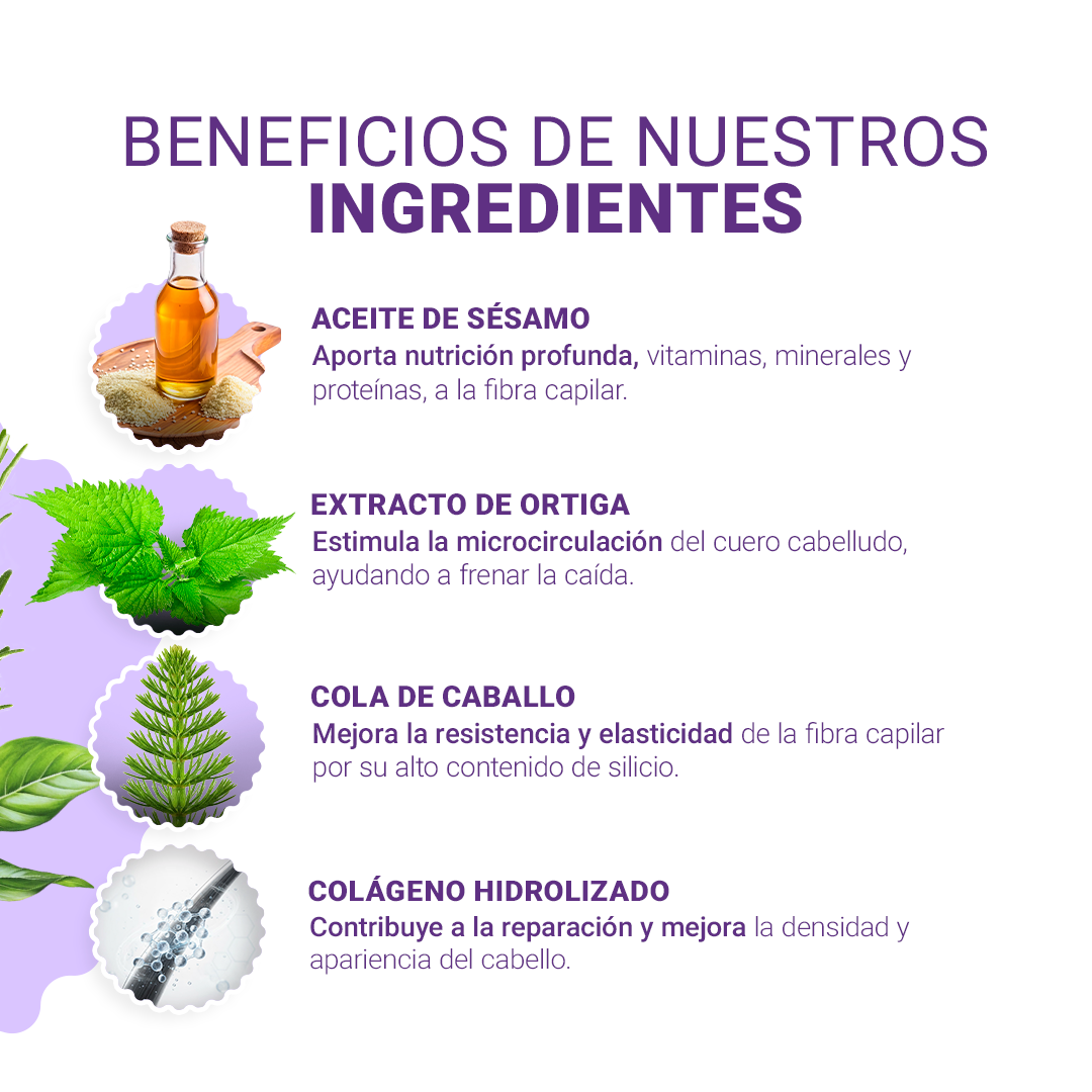 Loción CAPILAR ANTICAÍDA 75ml