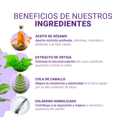 Loción CAPILAR ANTICAÍDA 75ml