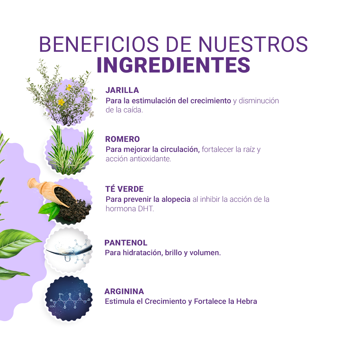 Shampoo ANTICAÍDA 300 ml